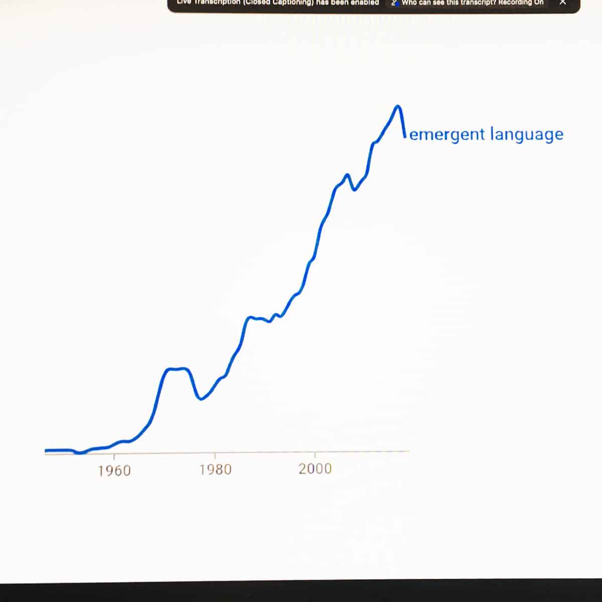 n-gram Graph zu emergent language